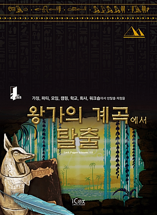 왕가의 계곡에서 탈출